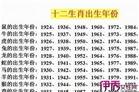 1999属兔|1999年属兔的是什么命，99年出生的兔五行属什么